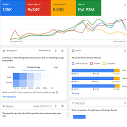 Google Ads Results by Sameer Khan Digital Marketing Expert Karachi